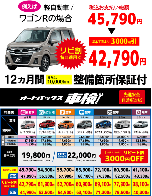 車検料金表